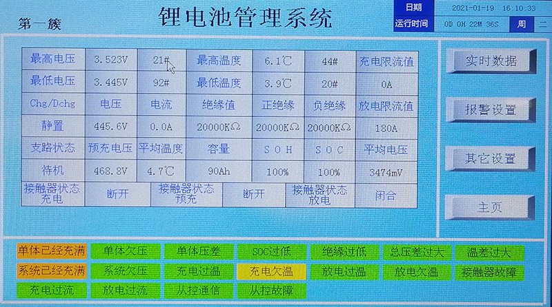 BMS電池管理系統(tǒng)